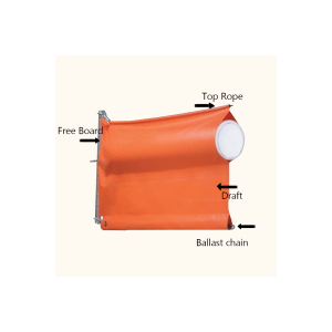 Marine Floating Oil Spill Curtain Boom