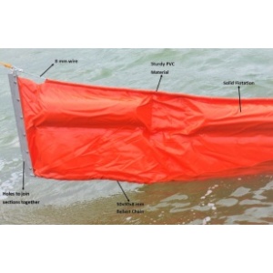 Marine Oil Boom Labelled