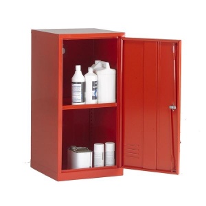 Pesticides And Agrochemical Cabinet 
