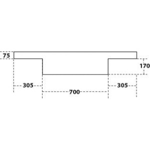 Racking Bund Diagram