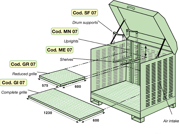 picture of drum cabinet accesories