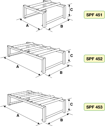 horizontal drum support diagrams