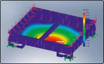 picture of testing diagram