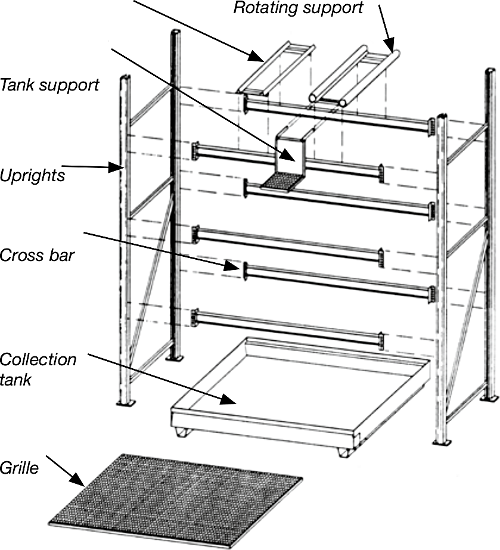 Steel Shelving with Spill Sump For 4 Drums S&S Spill Control