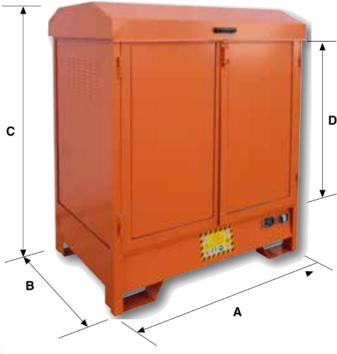 drum cabinet dimensions