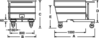 Tipping Skip Diagram